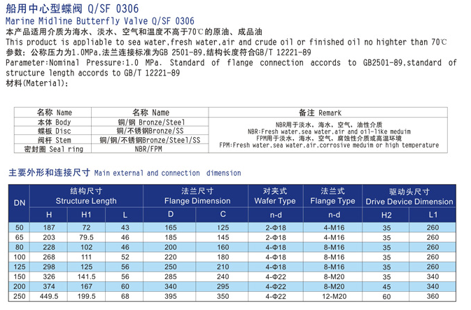 船用手柄法蘭蝶閥GB/T3036-94