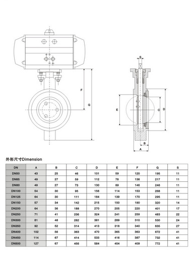 船用雙偏心型氣動蝶閥