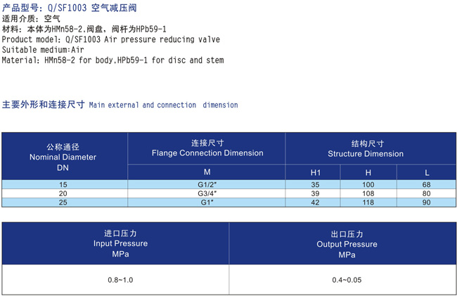 船用內(nèi)螺紋空氣減壓閥