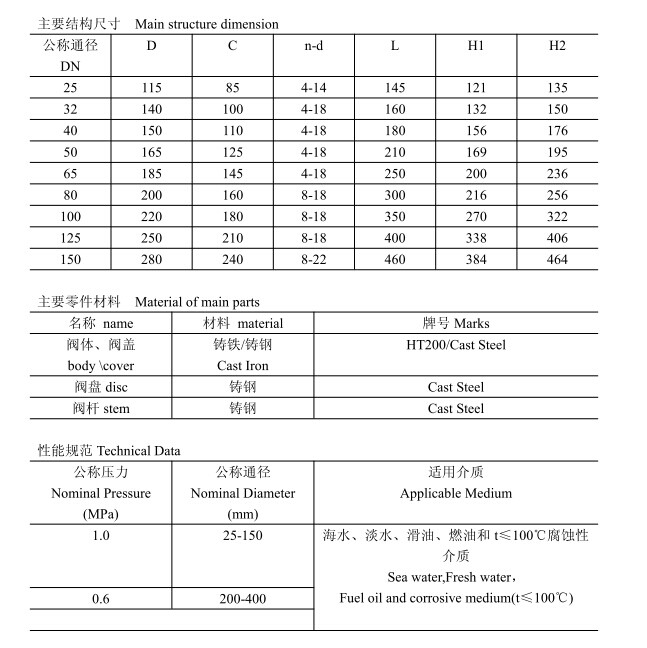 船用襯膠隔膜閥